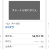 なんとなく弱気？