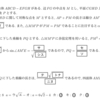 東京都教員採用試験の問題ver.20220630