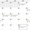 ランニング2024年11月結果
