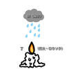 【奇門遁甲/凶方位】螣蛇妖嬌「予期しない突発的災難に見舞われる」