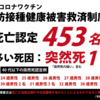 2023年12月31日までにコロナワクチンで日本だけで45万人が亡くなっています