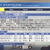 ウイポ9 2021  第12レース