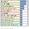 VUTTERリアル生放送第11回 終了報告 