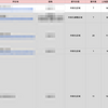 Excelにまとめている過去の検討物件を振り返って