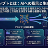 2025年 人事 x AI活用 Advent Calendar 2025 | プロンプトの基本