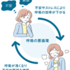 癒されていないといろんなリスクが増える理由①癒されていないと、攻撃的になる