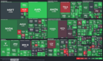 指数Watch：Week 2025/6/28 - 2025/7/4