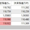 FX　自動売買　初挑戦