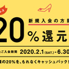 【終了】三菱UFJニコスカード 20%還元