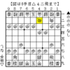 自戦記　対四間飛車