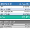 【月間報告】2023年02月