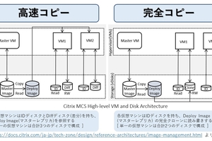AHV 環境で Citrix MCS を使うときの注意事項 (12/14追記)