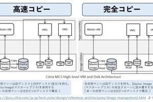 AHV 環境で Citrix MCS を使うときの注意事項 (12/14追記)