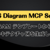 AWS Diagram MCP Server: SAM テンプレートからアーキテクチャ図を生成しよう