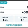 【FX】41日目：77万7650円 (+500円)