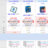最近のCPUでプラグインの負荷テスト あんど KIDなArturia