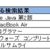 Selenium WebDriver + Excelファイル でデータ駆動型テスト