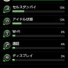 INFOBARにさっそくケータイアップデート