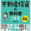 ワンルームマンション　反響回数確認