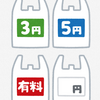 レジ袋有料化への準備をする