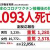 「💉コロナワクチン死者数1093人‼️」 💉モデルナワクチンに磁石反応は本当だった‼️厚労省が発表し、📡NHKが報道‼️