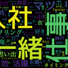 頂いたメッセージ色紙をWordCloudで可視化して僕がどう思われていたのか改めて噛みしめてみる