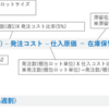 PSI計画のコスト評価方法について