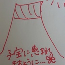 shiina53’s diary