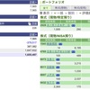 2023年10月31日（火）投資状況