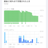 【神対応】OCNモバイルONEのスタンバイ電池消費が改善された！