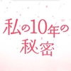 仮面浪人　ばらす派vsばらさない派