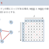 データ構造としてのグラフとは?