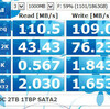 HDDとSSDのベンチ（日常編）