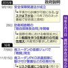  ＰＫＯ新任務「戦闘リスク」　政府認識、安保法成立直後 - 東京新聞(2018年5月12日)