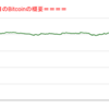 ■本日の結果■BitCoinアービトラージ取引シュミレーション結果（2022年5月11日）