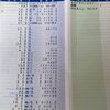 兄と株のことで喧嘩
