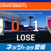 愛媛FC 2021年第36節 ホーム京都戦