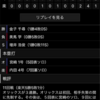 だからごめんと言ってるじゃないか