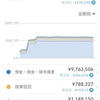 20220628の資産総額11,717,702円。