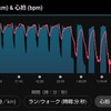 マラソン練習12月3日(土)