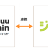 ジンドゥー（Jimdo）で使う独自ドメインは別で取得して管理しているお話