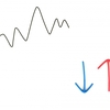 外為オプションで勝つ方法とは（国内バイナリーオプション・GMOクリック証券編）