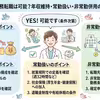 医師の週4勤務転職は可能？年収維持・常勤扱い・非常勤併用の確認ポイント