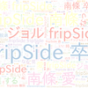 　Twitterキーワード[fripSide]　10/31_23:00から60分のつぶやき雲