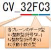 OpenCVで浮動小数点形式の画像バッファを使ってみる