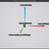 OpenAssetOrgのアセットで2Dゲームを作る② 2D向きのカメラ設定