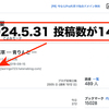 ブログの投稿数が14,200に！