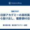 【春日部アカデミーの高校英語】沼から抜け出し、偏差値60台へ！