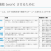 日報:2020/01/16