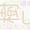 　Twitterキーワード[#冒険少年]　08/23_23:01から60分のつぶやき雲